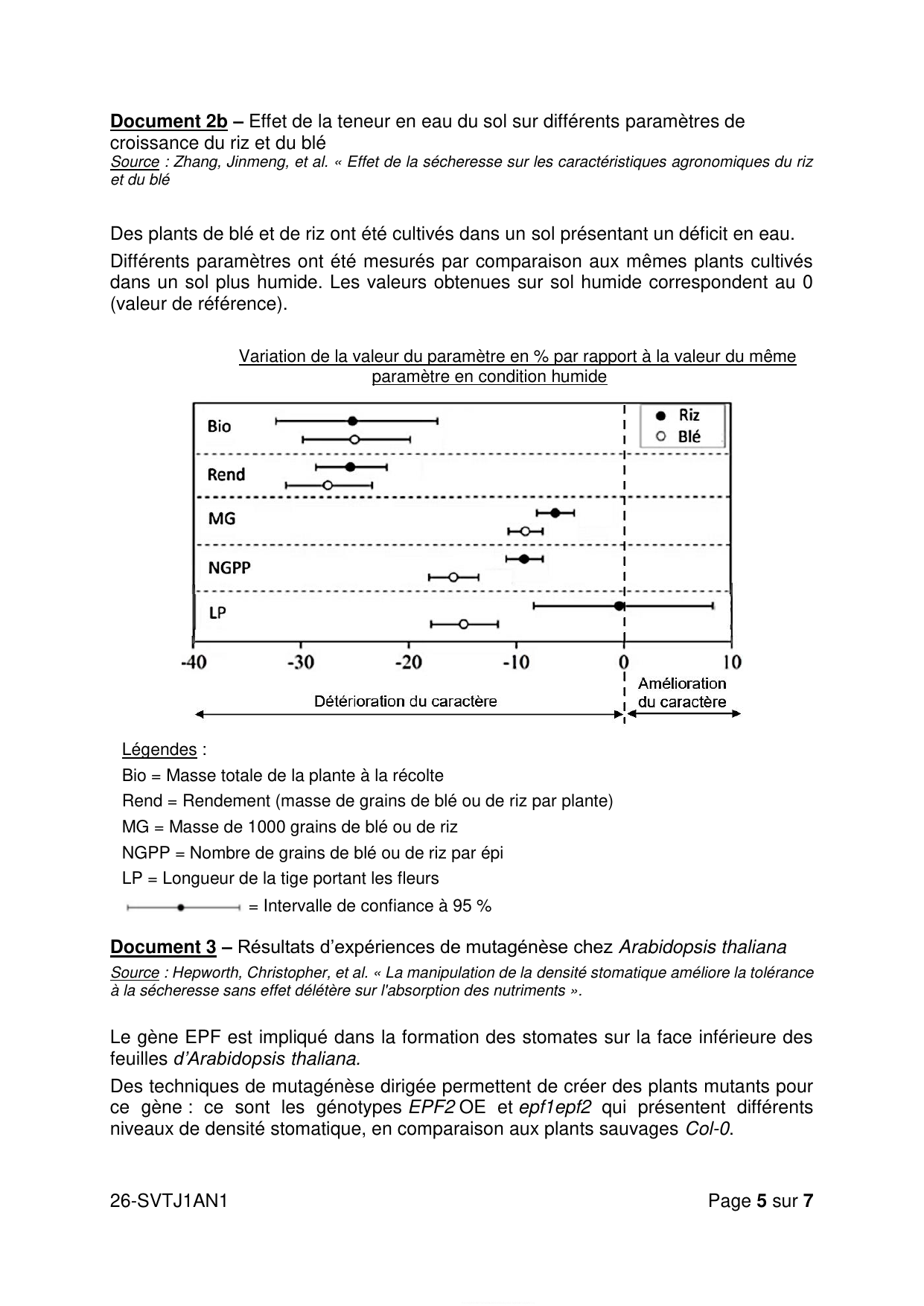 page 5 - Doc 2b (teneur en eau, riz/blé)