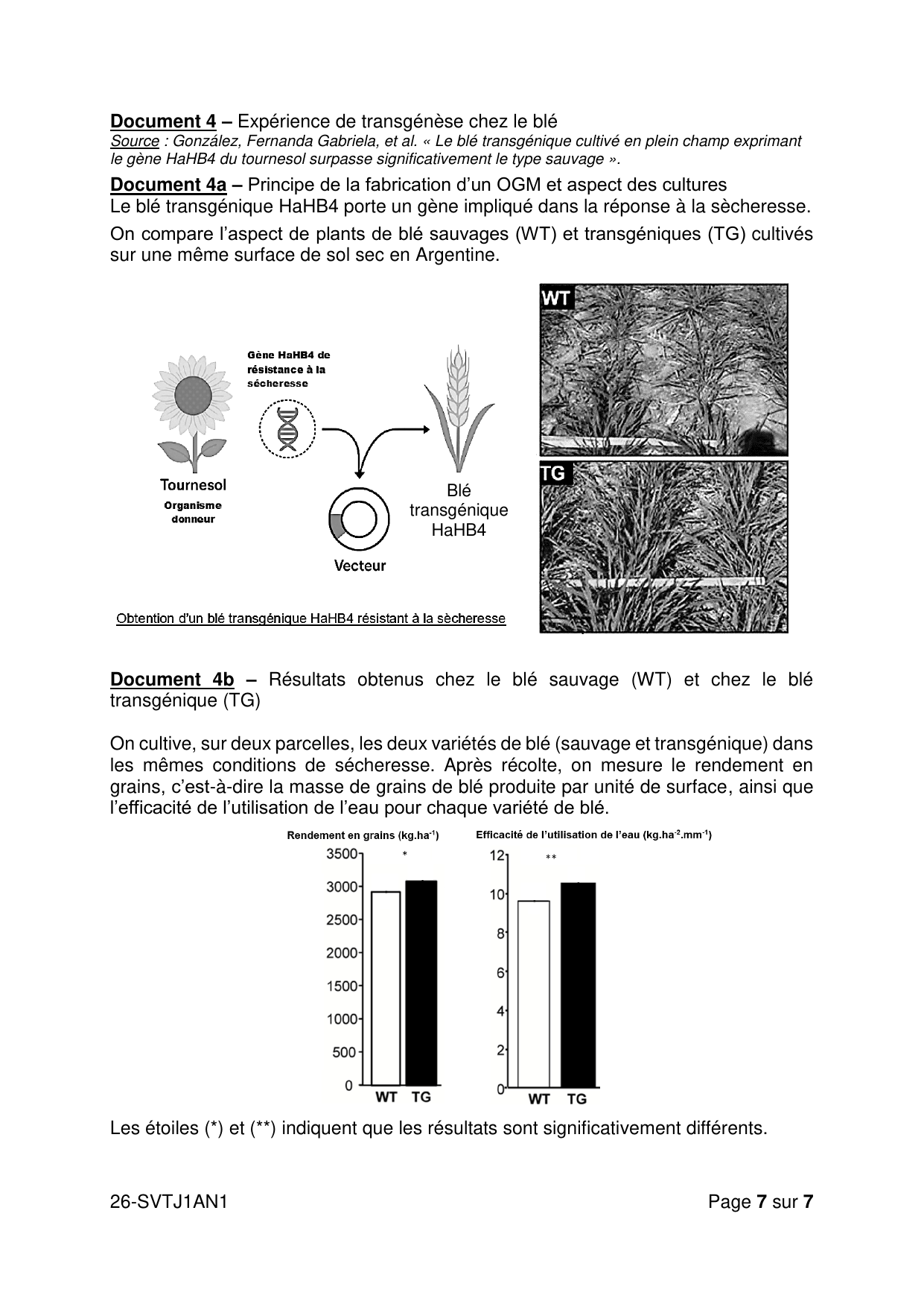page 7 - Doc 3 (suite : densité stomatique & tolérance)