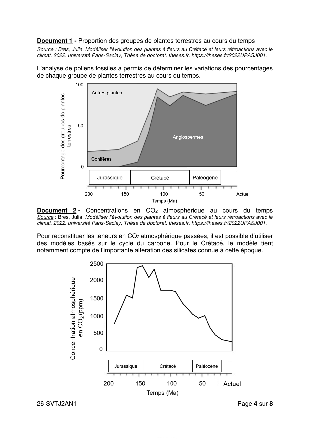 page 4 - Doc 1 (courbes) + Doc 2 (CO₂)