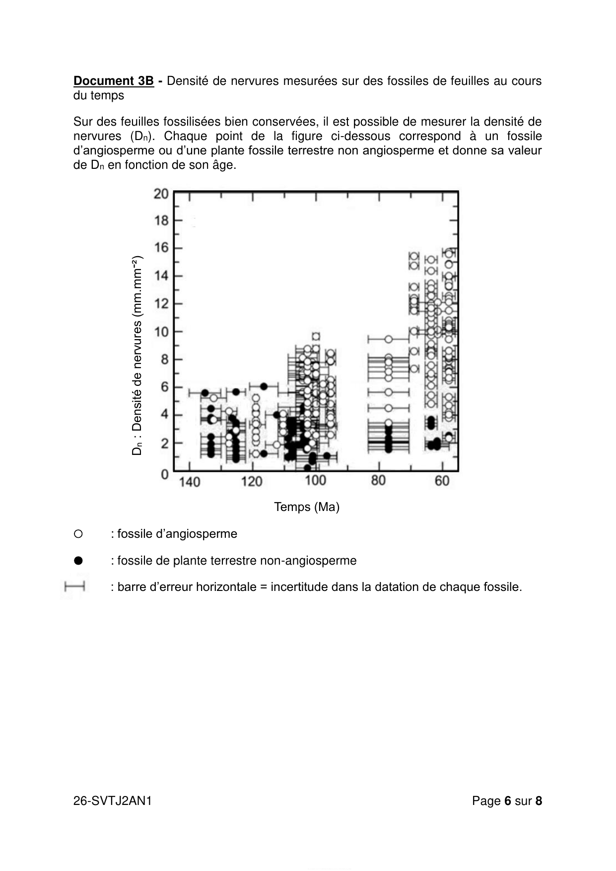 page 6 - Doc 3B (Dn des fossiles au cours du temps)