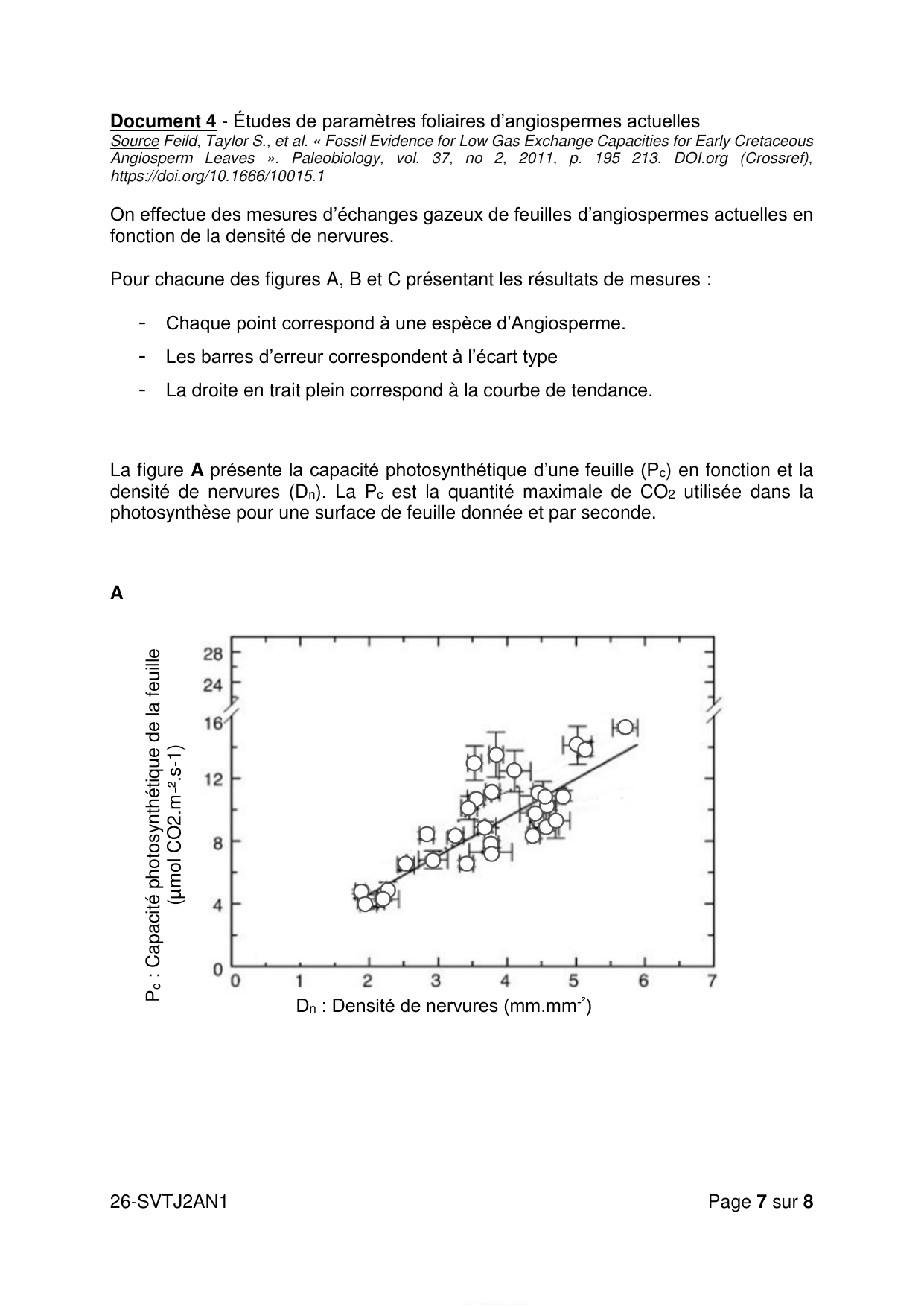 page 7 - Doc 4 (échanges gazeux vs densité de nervures)