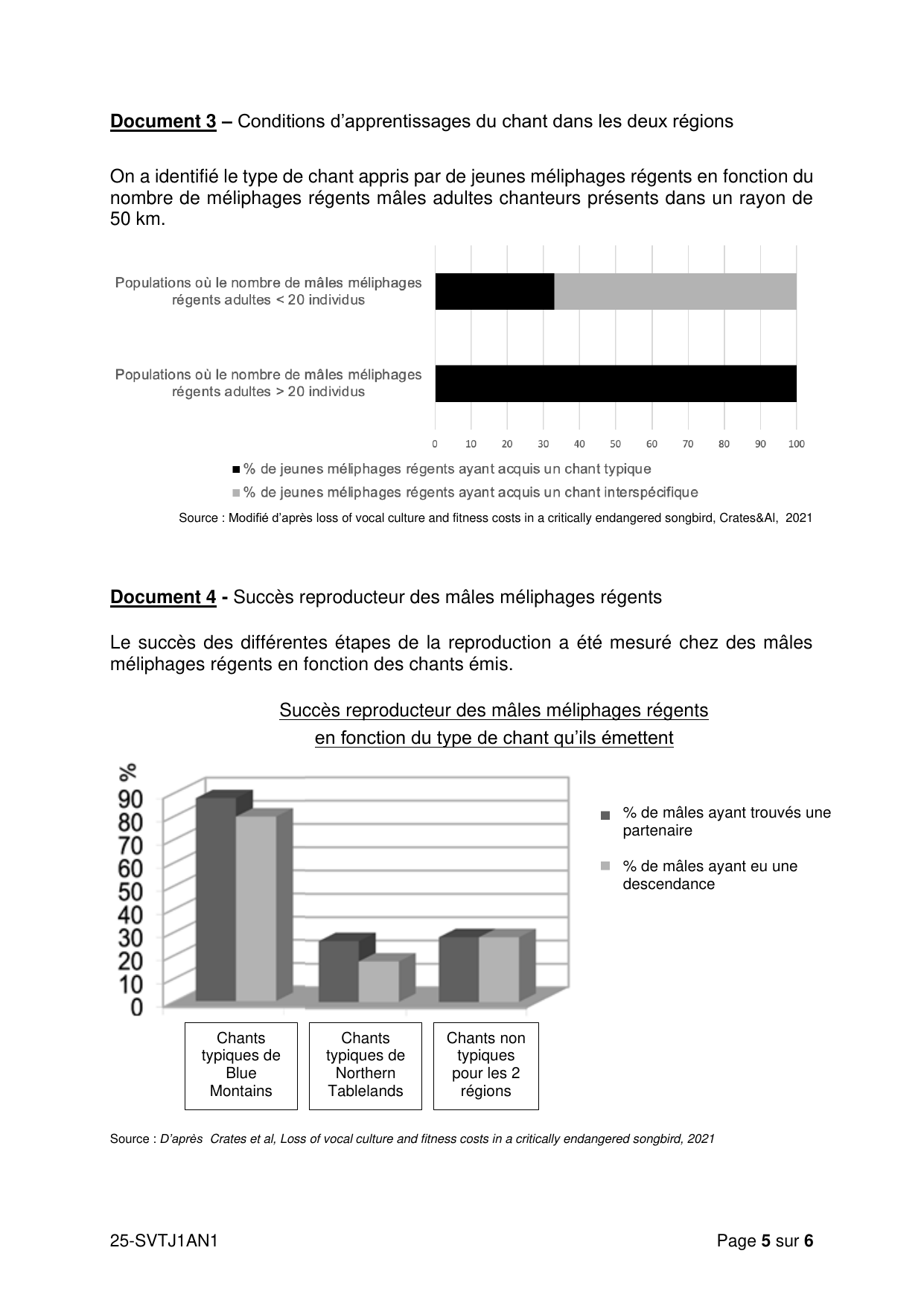 AN J1 2025 - page 5 (Documents 3 et 4)
