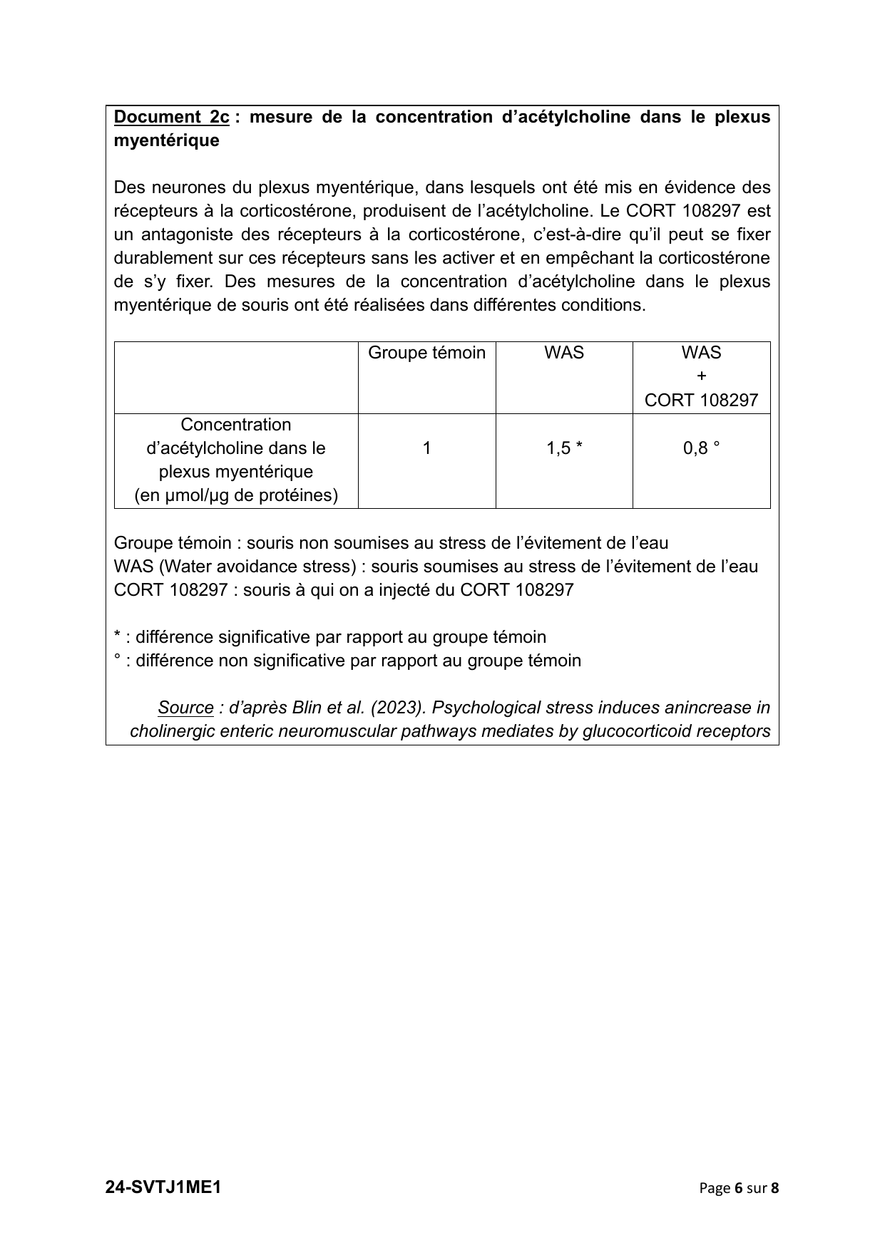 page 6 - Doc 2c acétylcholine + CORT 108297