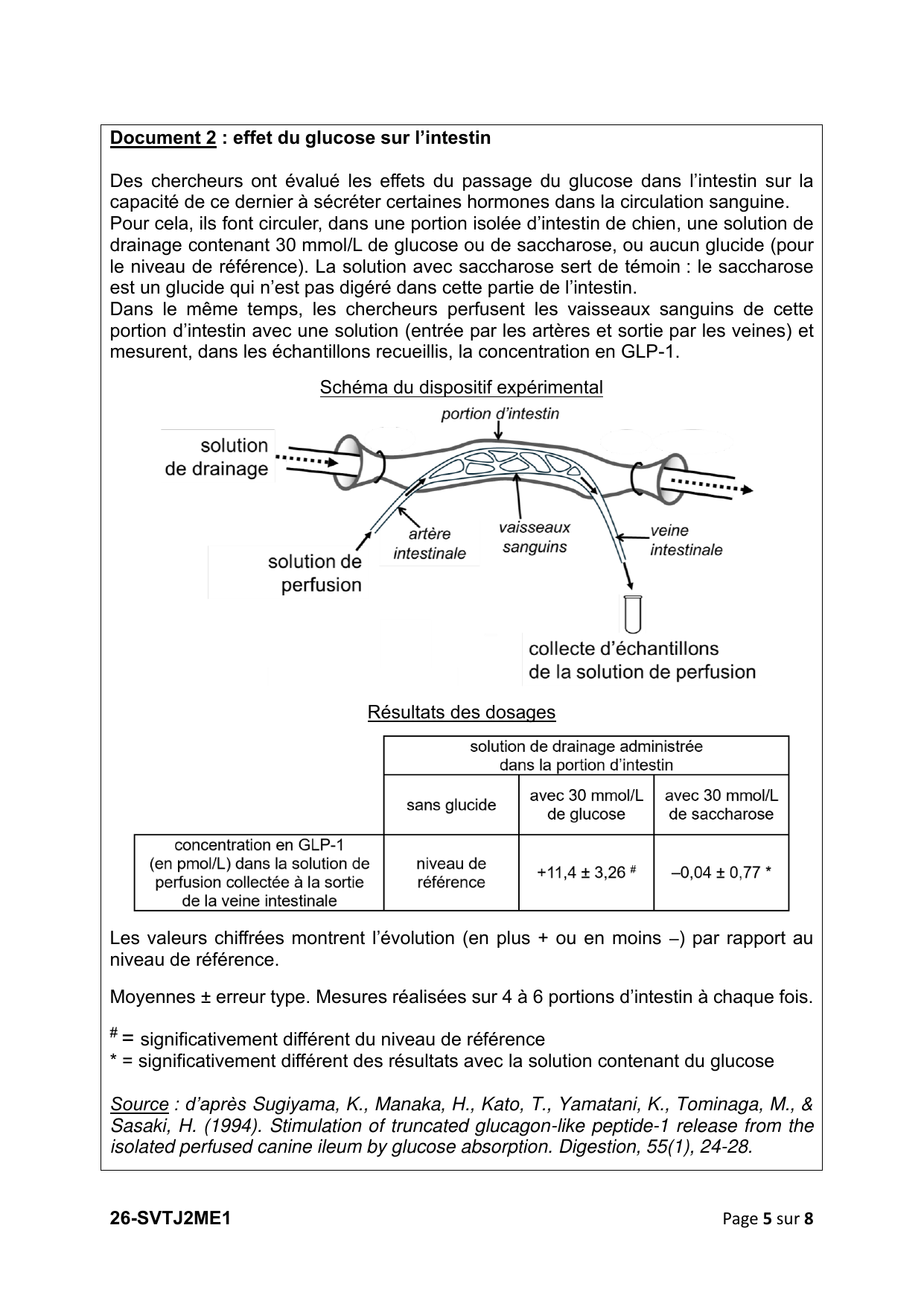 page 5 - Doc 2 (intestin isolé → GLP-1)
