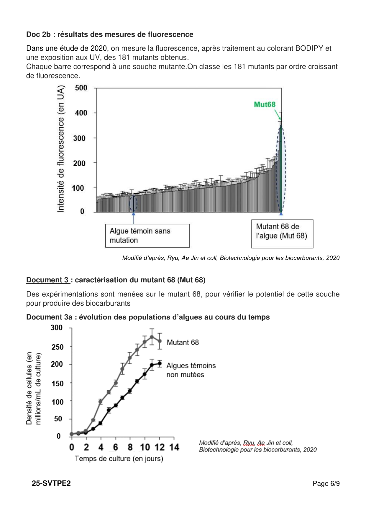 Polynésie 2025 - page 6 (Docs 2b et 3a)